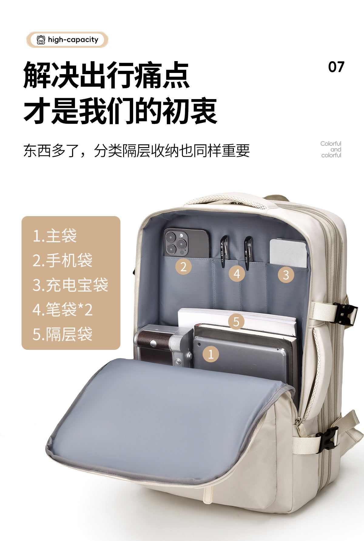 Mochila de Abertura Total Horizontal "Explorer Max"